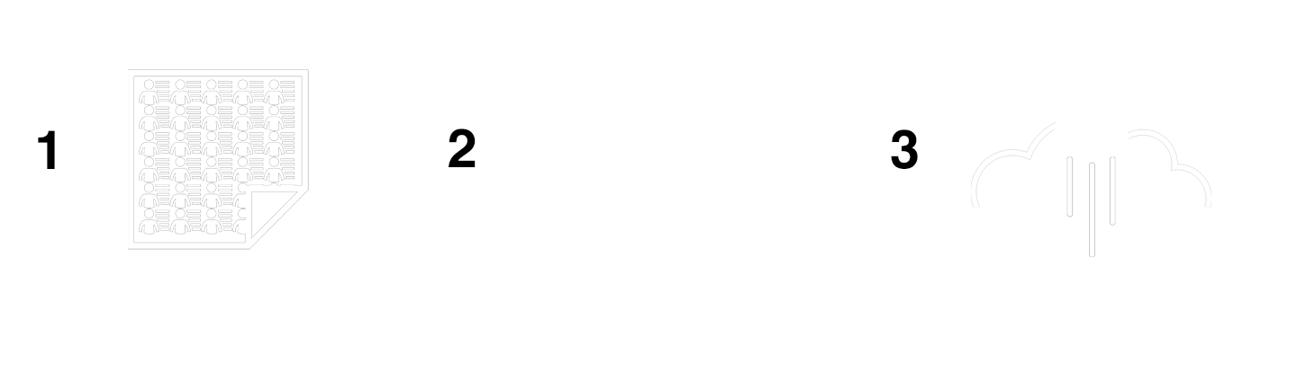 household ip targeting